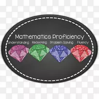 数学问题一年级解数意义-数学-空若网 数学问题一年级解数意义-数学-空若网