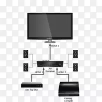 电脑显示器附件电脑显示器多媒体平板显示器角-空若网 电脑显示器附件电脑显示器多媒体平板显示器角-空若网