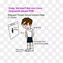 手指人类行为智人标志-马来西亚校服-空若网 手指人类行为智人标志-马来西亚校服-空若网