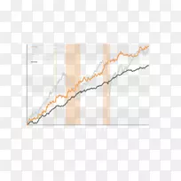 直线角线-空若网 直线角线-空若网