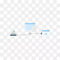 Ʒ�Ƶ���.���ж˿�-������