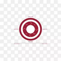 品牌标志科技圈-空若网 品牌标志科技圈-空若网