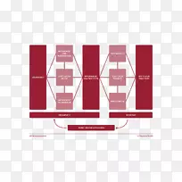 ƽ�����Ʒ�����-������