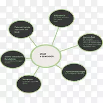 品牌标签设计-空若网 品牌标签设计-空若网