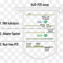 线角文件材料.直线-空若网 线角文件材料.直线-空若网