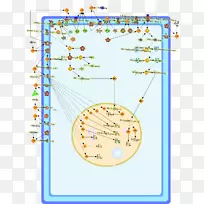 线点图有机体线-空若网 线点图有机体线-空若网
