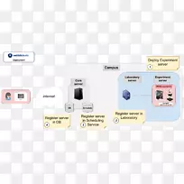 电子多媒体设计-空若网 电子多媒体设计-空若网