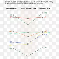 直线点角线-空若网 直线点角线-空若网