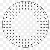 场数学梯度函数-数学-空若网 场数学梯度函数-数学-空若网