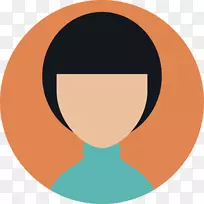 Rriddarens v rdCentral计算机图标化身用户计算机软件-空若网 Rriddarens v rdCentral计算机图标化身用户计算机软件-空若网