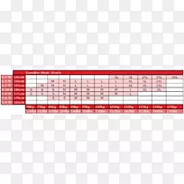 ��ñ�����˶��㣬�·���t����������-������