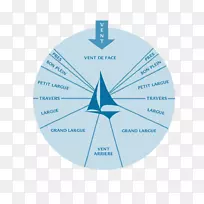 Æ·ÅÆ²©¿Í×éÖ¯-¼Æ»®-¿ÕÈôÍø Æ·ÅÆ²©¿Í×éÖ¯-¼Æ»®-¿ÕÈôÍø