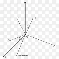 �����ε�-������-������