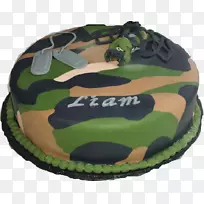 个人防护设备蛋糕-空若网 个人防护设备蛋糕-空若网