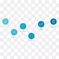 һ�����ݱ���������˽Ӱ������ͨ�������Ϣ��˽��֯-���-������