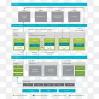 �����ݷ�����Ϣ��֯����.���ݷ������ٿ�-������