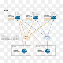 直线点角线-空若网 直线点角线-空若网