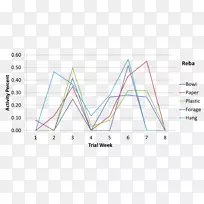 三角图形-三角形-空若网 三角图形-三角形-空若网