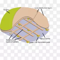 人造板地板木篮-空若网 人造板地板木篮-空若网
