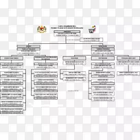 材料字体设计-空若网 材料字体设计-空若网