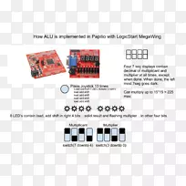 ����Ԫ�����������-������