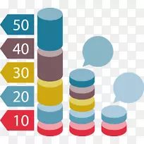 图表数据.ppt设计圆柱形-空若网 图表数据.ppt设计圆柱形-空若网