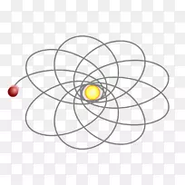 apsidal�����������-��ѧ-������