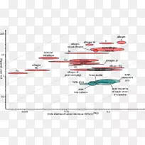 材料科学金属钢电阻-空若网 材料科学金属钢电阻-空若网