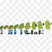 Android软件开发手机android棒棒糖google-android-空若网 Android软件开发手机android棒棒糖google-android-空若网