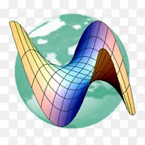 android datamelt科学-android-空若网 android datamelt科学-android-空若网