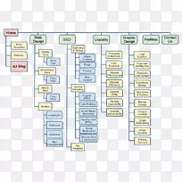 ƽ��ͼ������-������