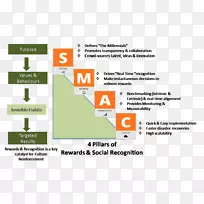 图解品牌线材料线-空若网 图解品牌线材料线-空若网