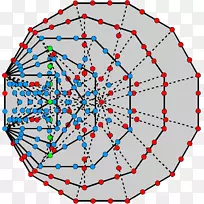 �Գ��ߵ�����-������