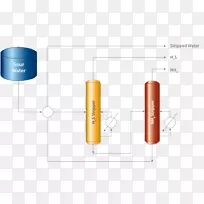 �������-������