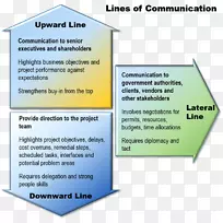 图解品牌线材料线-空若网 图解品牌线材料线-空若网