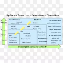 材料线字体线-空若网 材料线字体线-空若网
