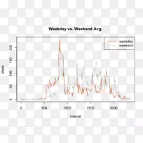 线角设计-空若网 线角设计-空若网