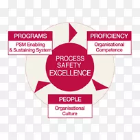 品牌标签设计-空若网 品牌标签设计-空若网