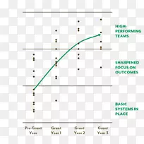 直线角点线-空若网 直线角点线-空若网