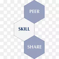 标志品牌技巧利奥&佩吉皮尔斯家族基础设计-空若网 标志品牌技巧利奥&佩吉皮尔斯家族基础设计-空若网
