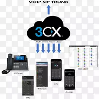 yalink sip-t46g�绰3 cx�绰ϵͳƷ��voip�绰-dotcom����-������