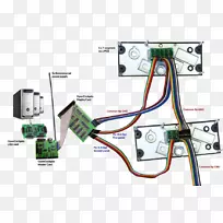 ����Ԫ��������������ӹ��̲���-������