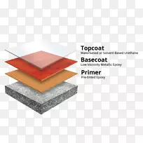 地板环氧涂料建筑-空若网 地板环氧涂料建筑-空若网
