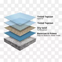 环氧地板涂料工业.鹰式混凝土地坪涂料-空若网 环氧地板涂料工业.鹰式混凝土地坪涂料-空若网