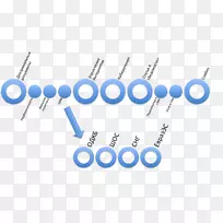 徽标电子组织被动-MIB-空若网 徽标电子组织被动-MIB-空若网