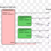 数据分析角字体-空若网 数据分析角字体-空若网