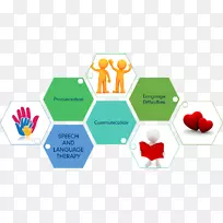 宁波诺丁汉大学战略研究工程科学-言语疗法-空若网 宁波诺丁汉大学战略研究工程科学-言语疗法-空若网