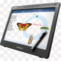 科威特商务电子多媒体业务-空若网 科威特商务电子多媒体业务-空若网