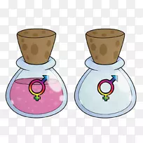 ������ʳ�����������Եĳ���-������