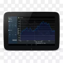 显示设备电子多媒体设计-空若网 显示设备电子多媒体设计-空若网